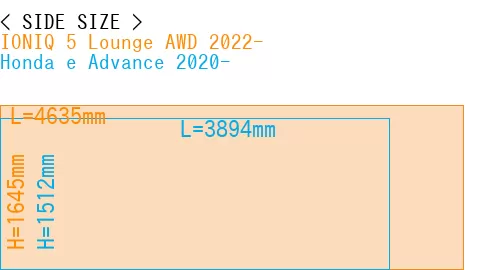 #IONIQ 5 Lounge AWD 2022- + Honda e Advance 2020-